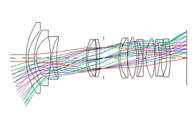 Lens Design