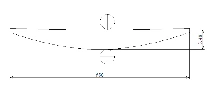 Dimensions & Lens Image